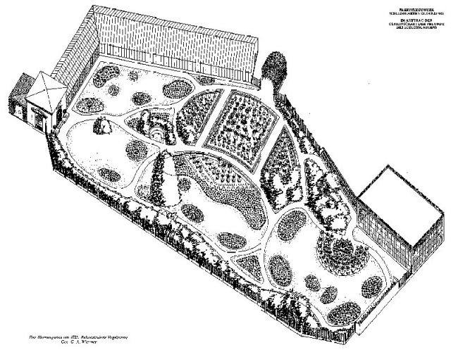 Zeichnung: Dr. Clemens Alexander Wimmer, Potsdam